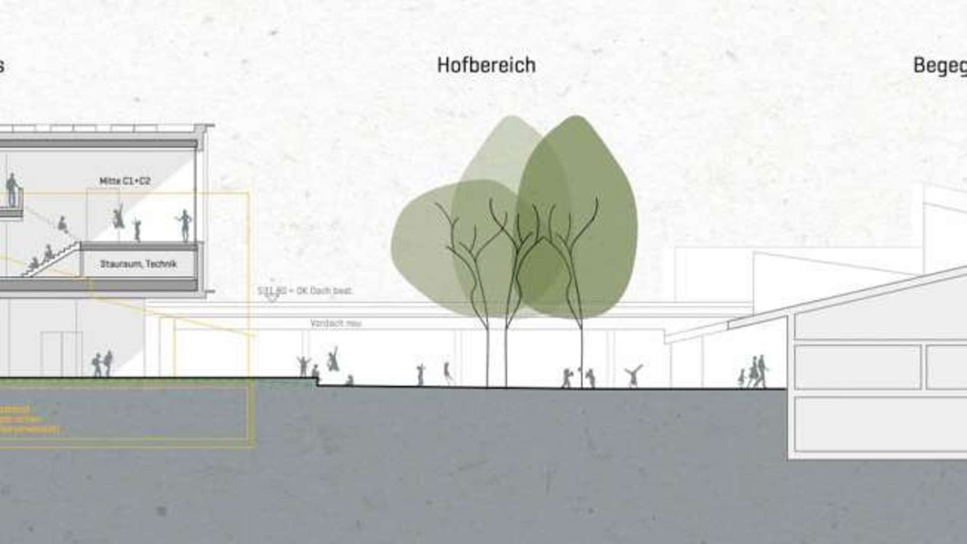 Idea Verde Landschaftsarchitekt Schenkon